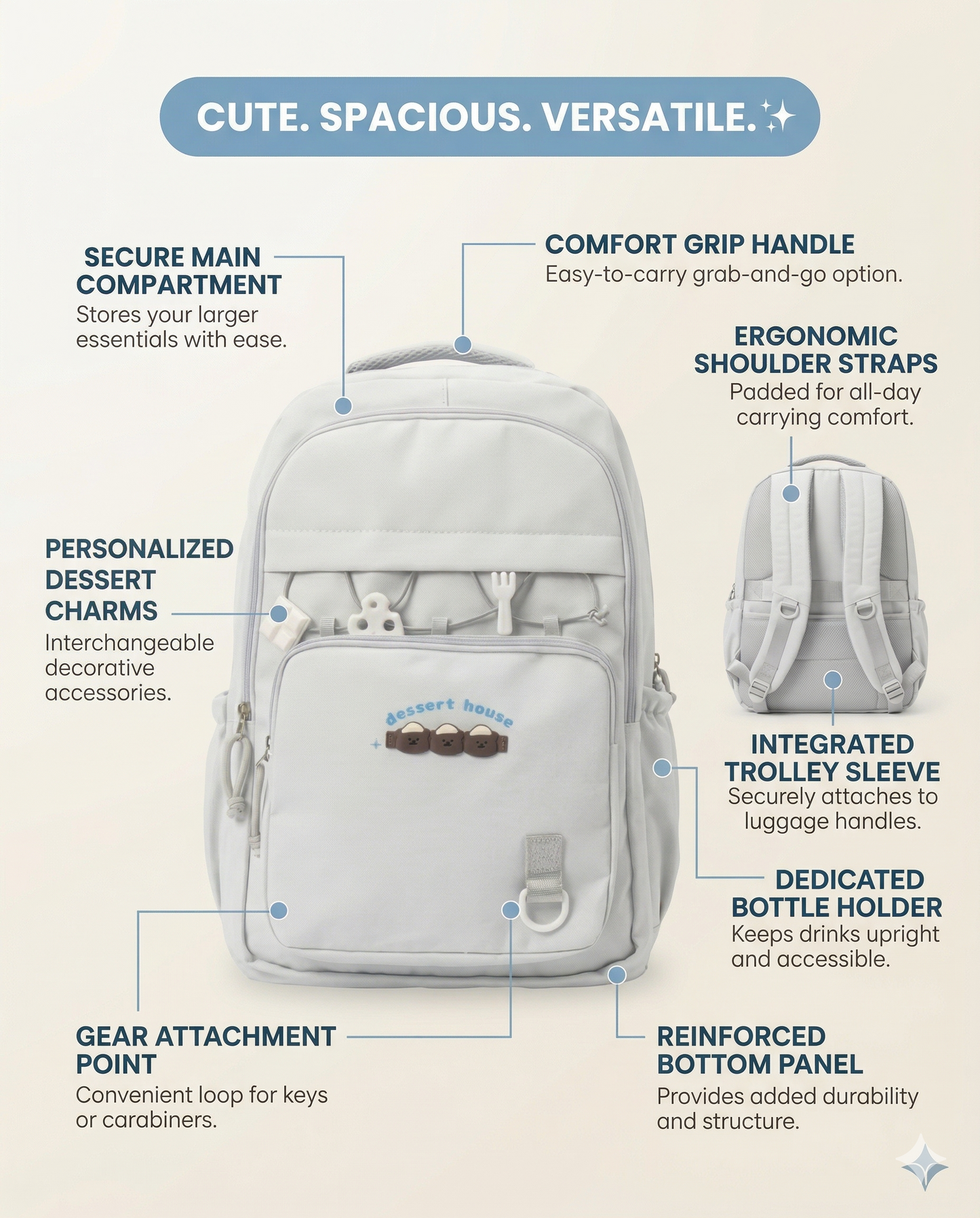 Cute Dessert Backpack – Lightweight Multi-Compartment School Bag (34L)