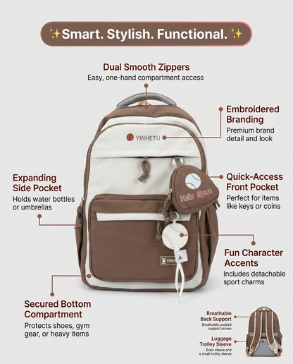 Premium Aesthetic Backpack with Pouch – Water Resistant Laptop School & College Bag (34L)