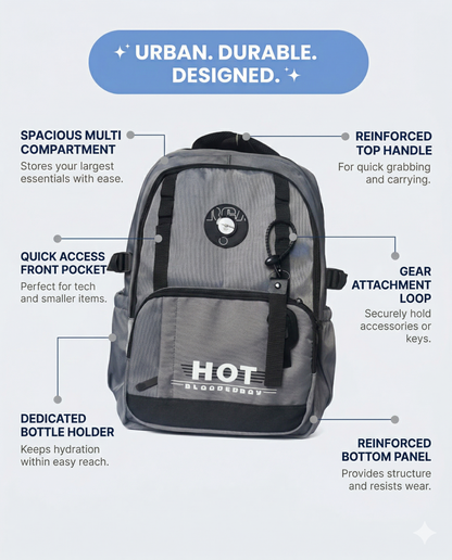 Urban Grey Backpack – Waterproof Multi-Compartment Laptop Bag (34L)