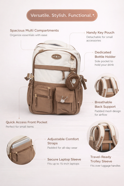 Minimal Everyday Backpack – Brown & Beige Multi Pocket Bag